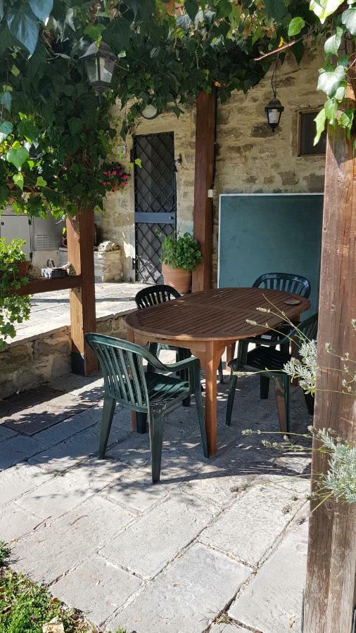 Alla Battuta Sansepolcro Exteriér fotografie
