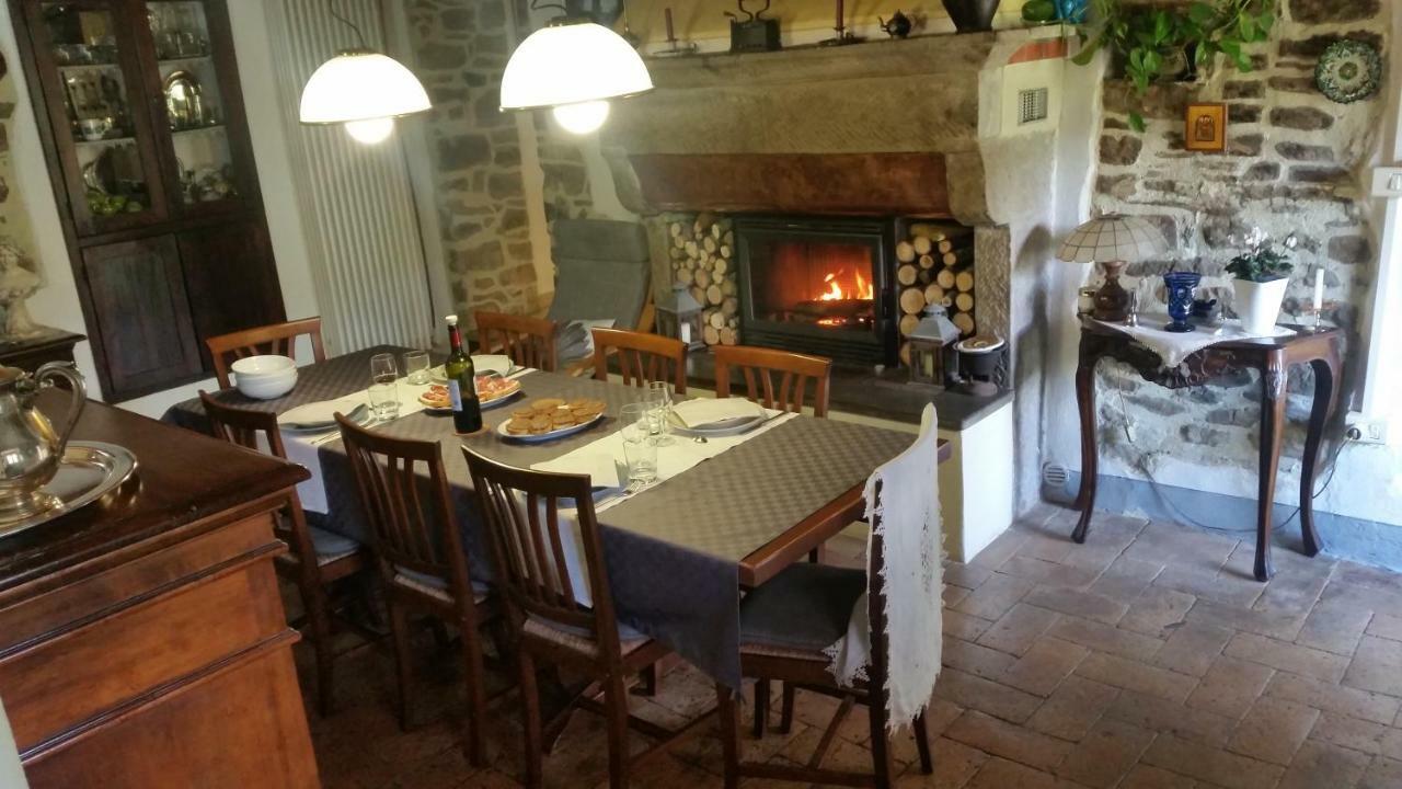 Alla Battuta Sansepolcro Exteriér fotografie