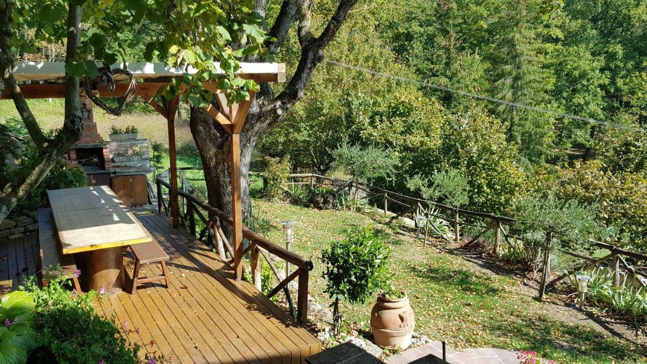 Alla Battuta Sansepolcro Exteriér fotografie